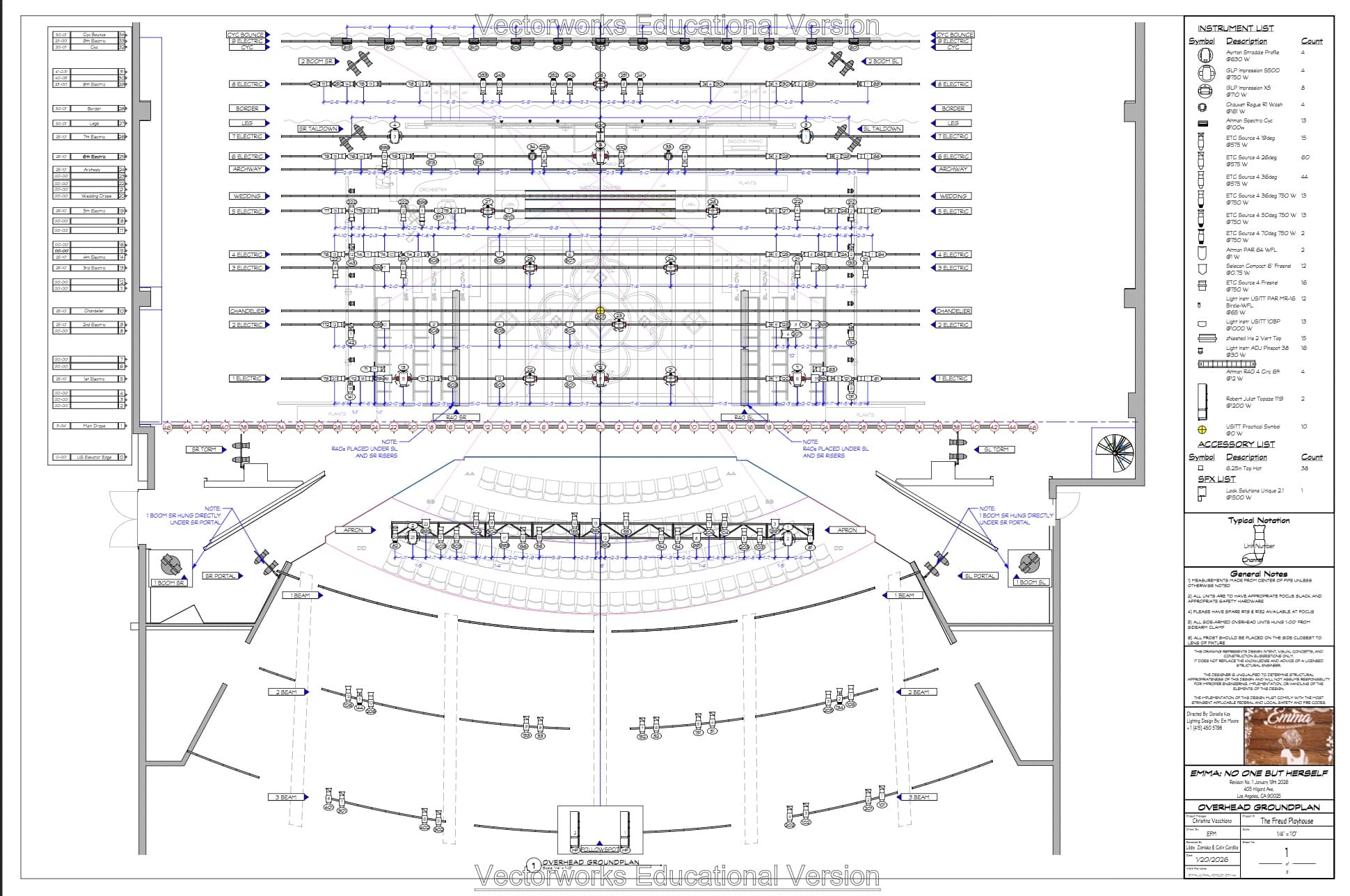 Groundplan