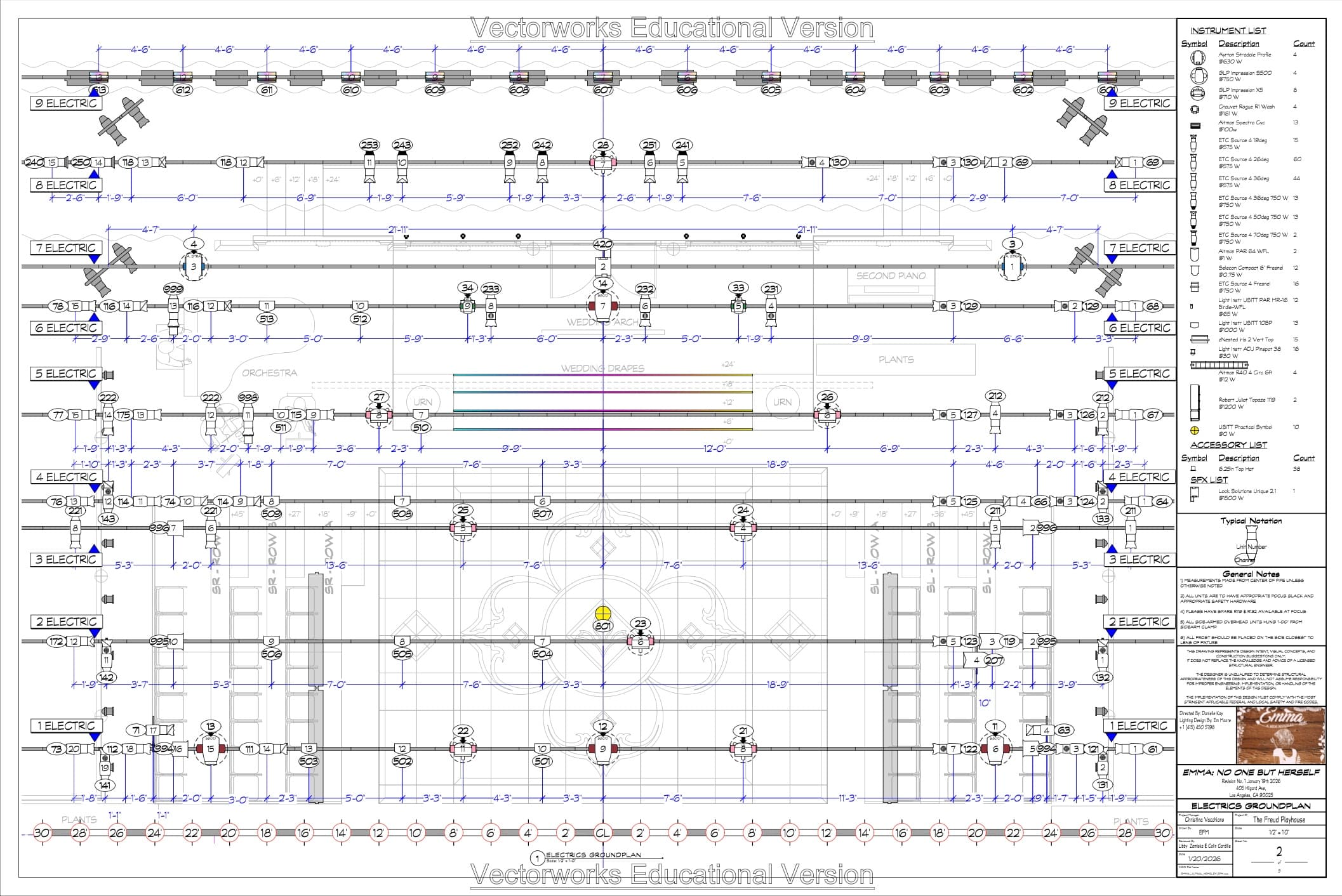 Electric Groundplan