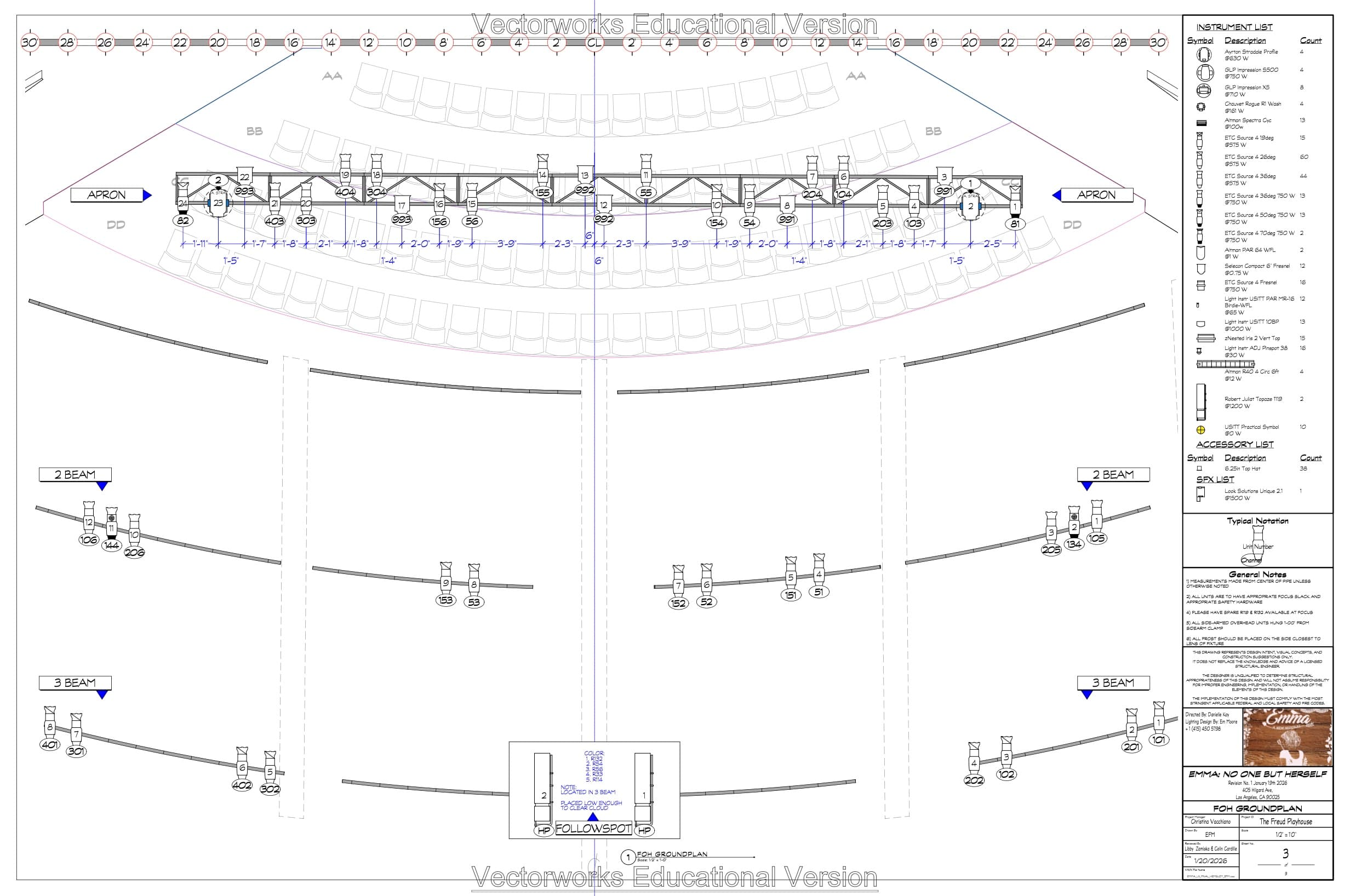 FOH Groundplan
