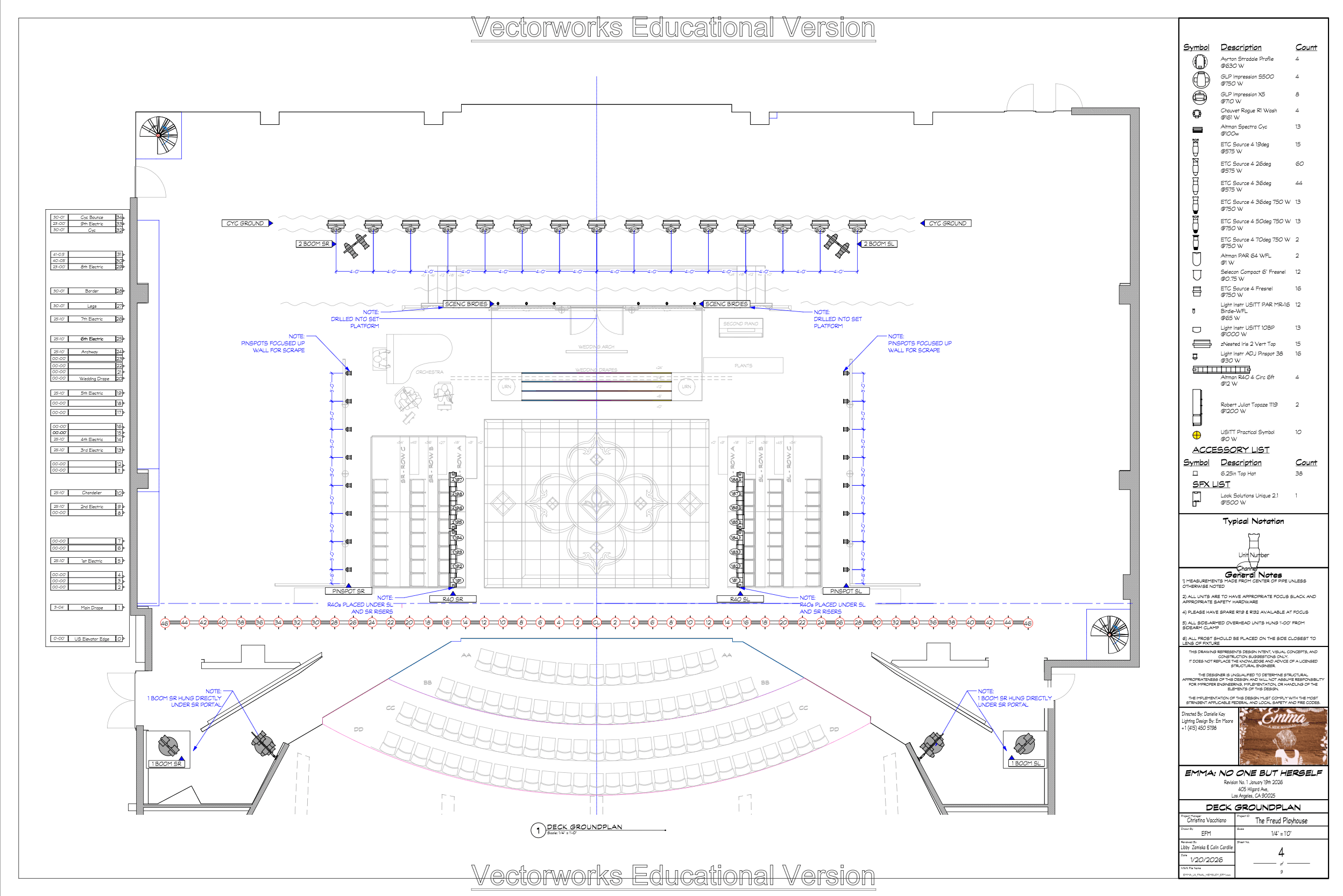 Deck Groundplan