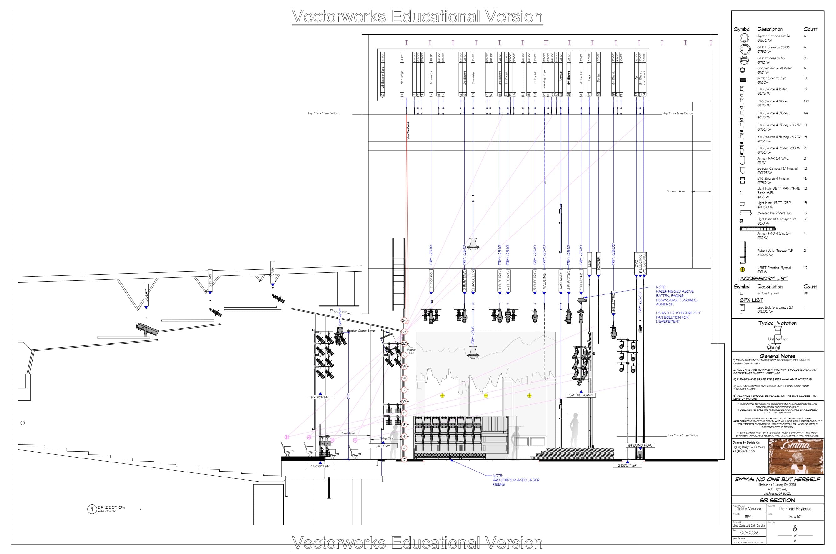 SR Section
