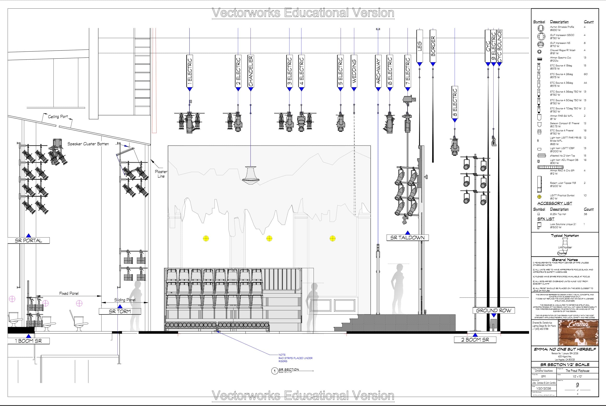 SR Section Detailed