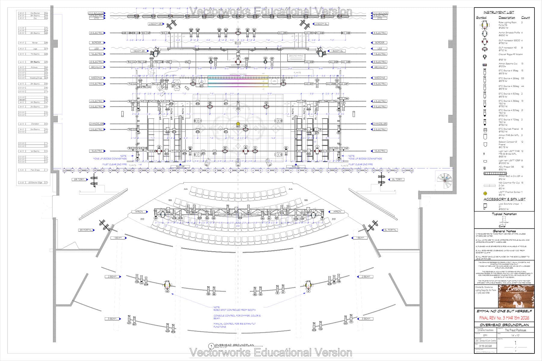 Light Plot (Final)